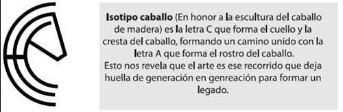 isotipo camino del arte
